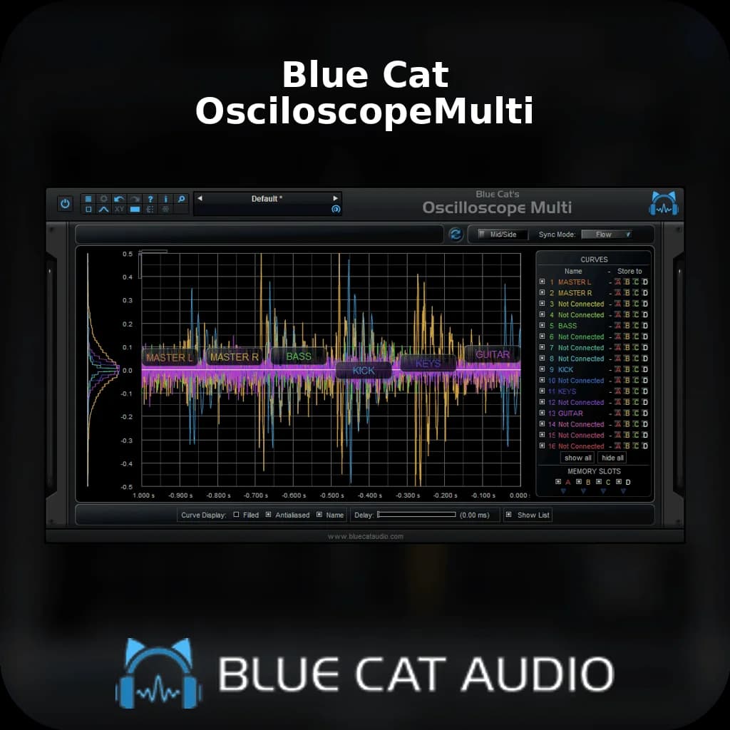 Blue Cat OsciloscopeMulti