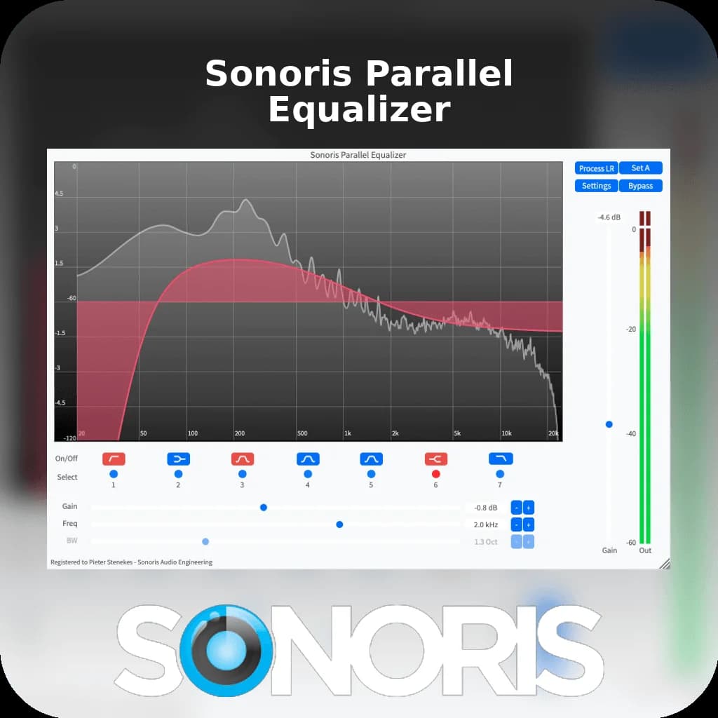 Sonoris Parallel Equalizer
