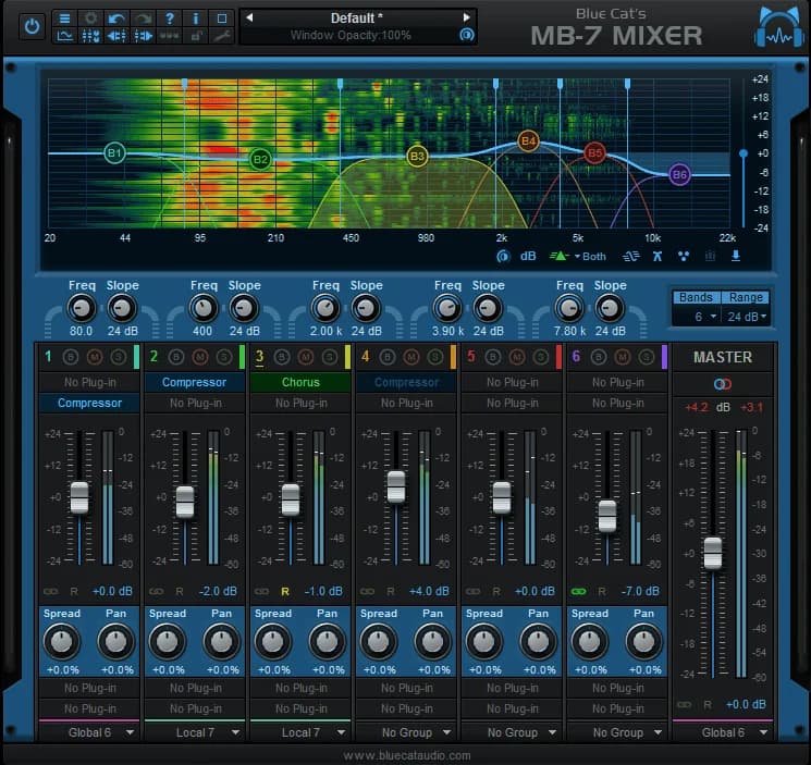 Blue Cat MB-7 Mixer image 6