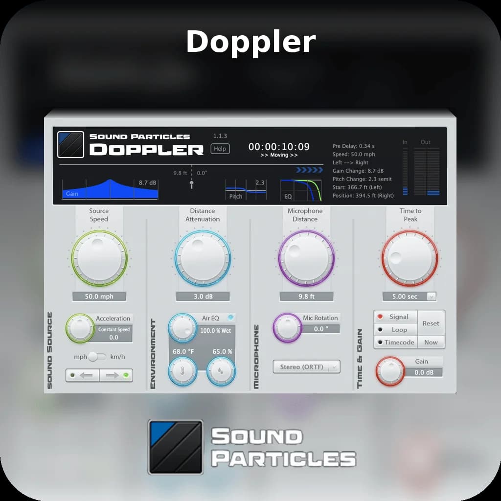 Doppler