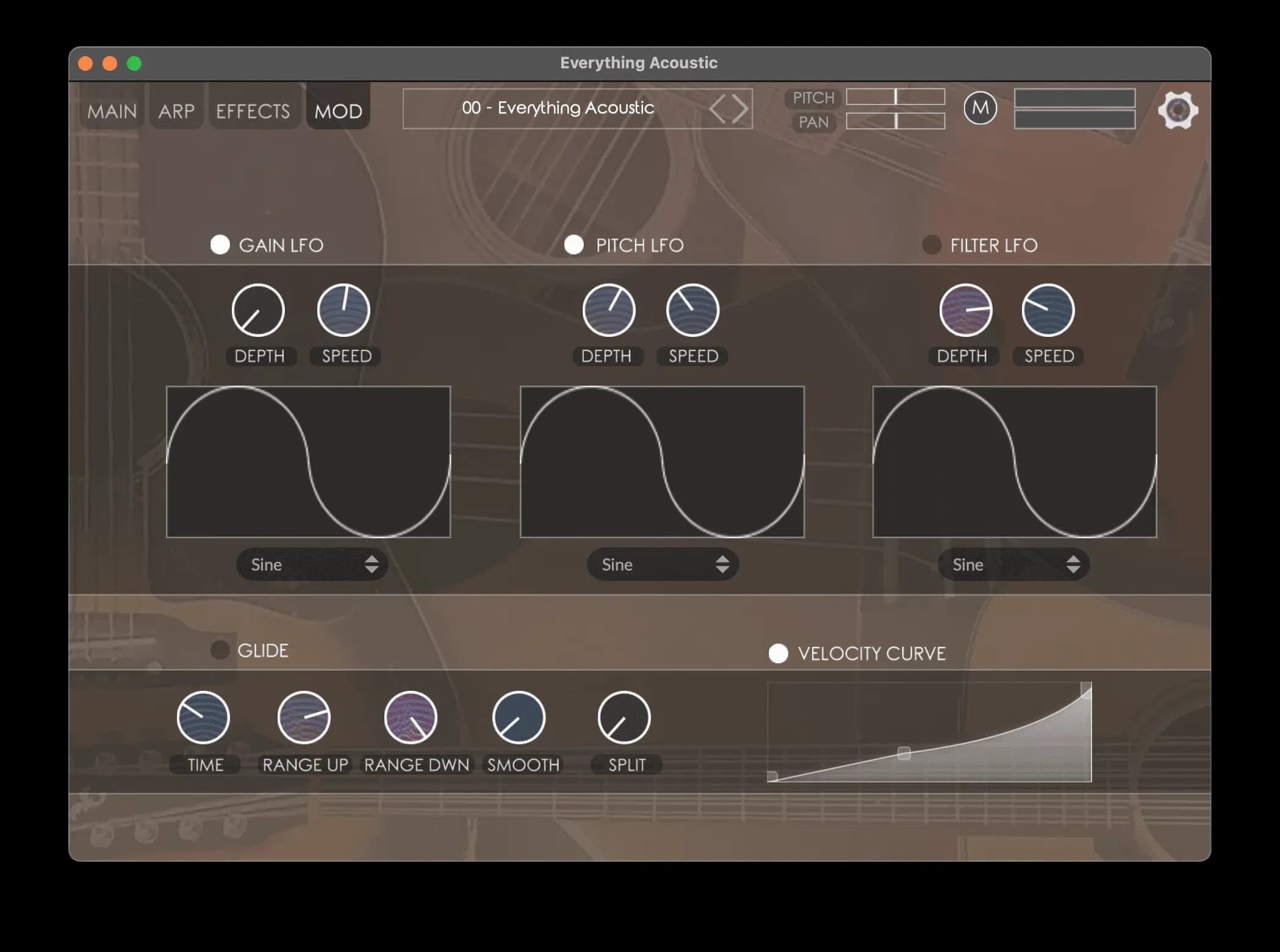 Nightfox Everything Acoustic image 4