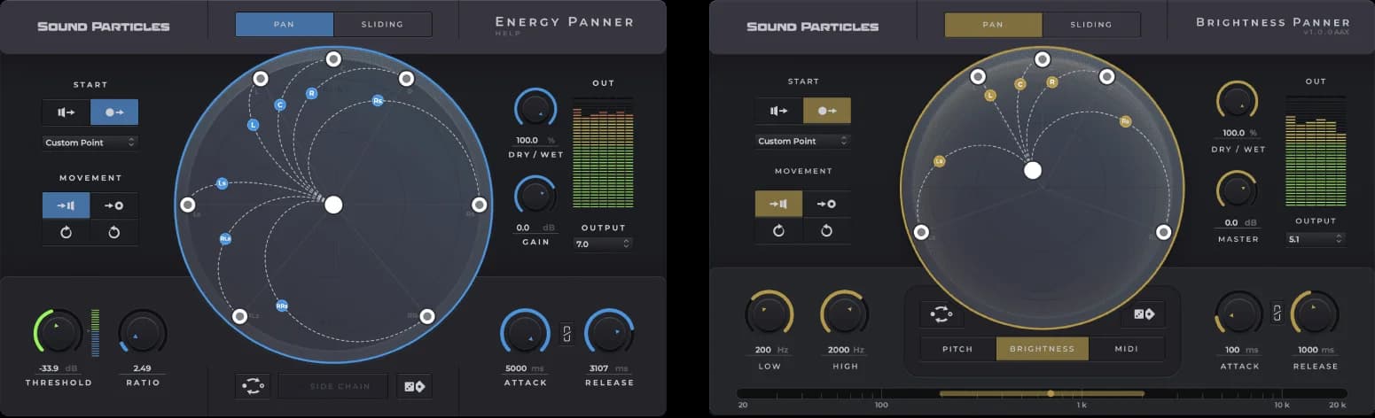 Panner Collection image 3