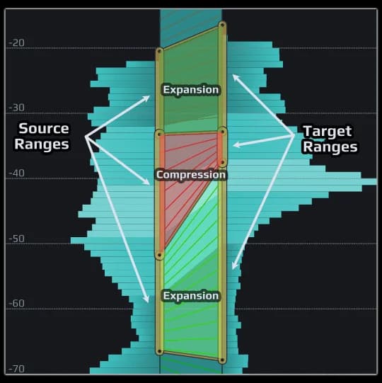 Playfair Audio Dynamic Grading image 4