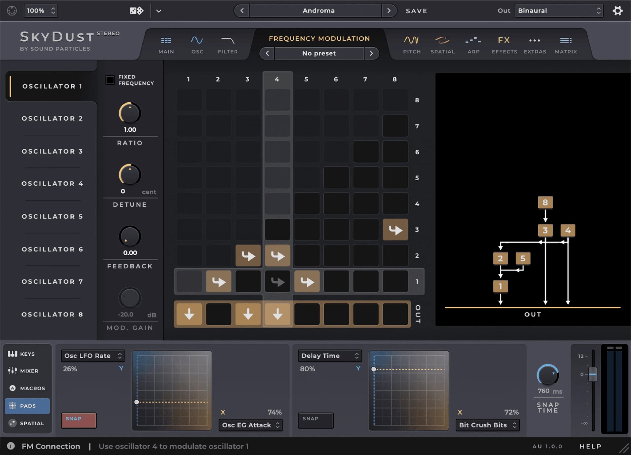SkyDust Stereo image 3