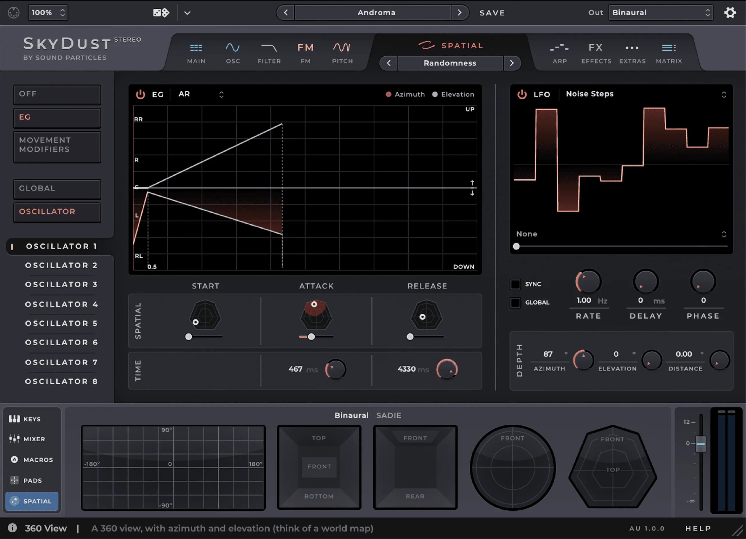 SkyDust Stereo image 5